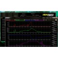 Healtech OBD Tool For Honda, Kawasaki, and Suzuki Models Healtech OBD Tool For Honda, Kawasaki, and Suzuki Models