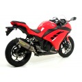 Arrow Exhausts For The Kawasaki NINJA 250 2013-2016