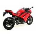 Arrow Exhausts For The Kawasaki NINJA 250 2013-2016