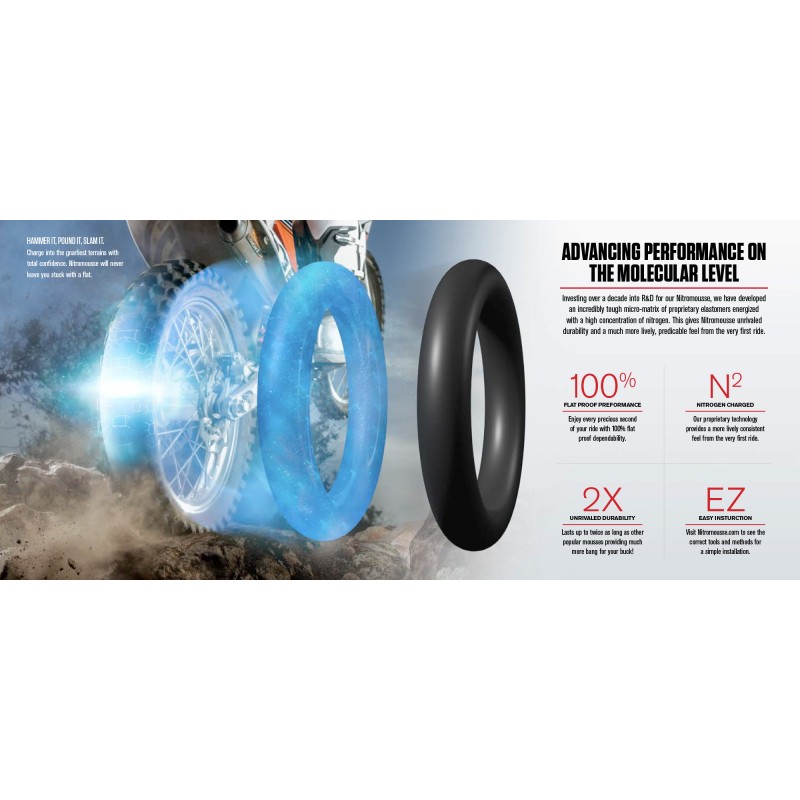 NITROMOUSSE High Performance Foam Inner Tubes