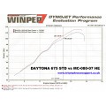 MWR Performance  HE & Race Filter For Triumph Daytona 675 & Street Triple (2006-12)