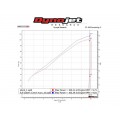 Hindle Slip-on Exhaust for Yamaha FJ09 (2015+) Hindle Slip-on Exhaust for Yamaha FJ09 (2015+)