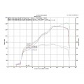 Hindle 3/4 Exhaust System W/High Mount Bracket for 2016+ Yamaha FZ-10 (MT10) Hindle 3/4 Exhaust System W/High Mount Bracket for 2016+ Yamaha FZ-10 (MT10)
