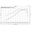 MWR High Efficiency & Racing Air Filter for the Aprilia RSV4 (09-14)