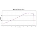 MWR Performance HE & Race Filter For Suzuki GSX-R600/750 (2006-10) MWR Performance HE & Race Filter For Suzuki GSX-R600/750 (2006-10)