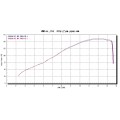 MWR Performance HE & Race Filter For Suzuki GSX-R1000 (2009-16) MWR Performance HE & Race Filter For Suzuki GSX-R1000 (2009-16)