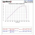 MWR Racing WSBK Air Filter for the BMW S1000RR (2010-2014) MWR Racing WSBK Air Filter for the BMW S1000RR (2010-2014)