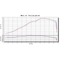 MWR Performance & Race Filter For Kawasaki Ninja 250R & 300R (2008-15) MWR Performance & Race Filter For Kawasaki Ninja 250R & 300R (2008-15)
