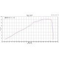 MWR Performance & HE Filter For Kawasaki ZX-14R (2012-22) MWR Performance & HE Filter For Kawasaki ZX-14R (2012-22)