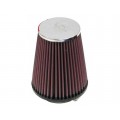 TPO Replacement AirFilters for Beast and Beast-R Kits