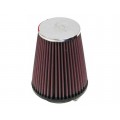 TPO Replacement AirFilters for Beast and Beast-R Kits TPO Replacement AirFilters for Beast and Beast-R Kits