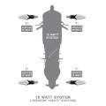 Turn Signal (Indicator) Load Resistors - 10 Watt (pair) Turn Signal (Indicator) Load Resistors - 10 Watt (pair)