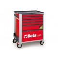 Beta Tools Model C24Sa 6/R-Roller Cab 6 Drawers Anti-Tilt Beta Tools Model C24Sa 6/R-Roller Cab 6 Drawers Anti-Tilt