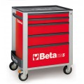 Beta Tools Model C24S 5/R-Mobile Roller Cab 5 Drawers Red Beta Tools Model C24S 5/R-Mobile Roller Cab 5 Drawers Red