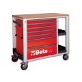 Beta Tools Model C24Sl  R-Mobile Roller Cab Red