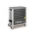 Beta Tools Model C24Sa 7/G-Roller Cab 7 Drawers Anti-Tilt Beta Tools Model C24Sa 7/G-Roller Cab 7 Drawers Anti-Tilt