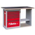 Beta Tools Model C59 C-R-Endurance Workbench 6 Drawers Beta Tools Model C59 C-R-Endurance Workbench 6 Drawers