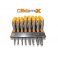Beta Tools Model 944 Bx/Dg-Wall-Mounted Display 43 944Bx Beta Tools Model 944 Bx/Dg-Wall-Mounted Display 43 944Bx
