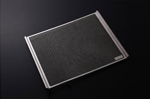 AELLA Radiator Guard for Triumph Street Triple AELLA Radiator Guard for Triumph Street Triple