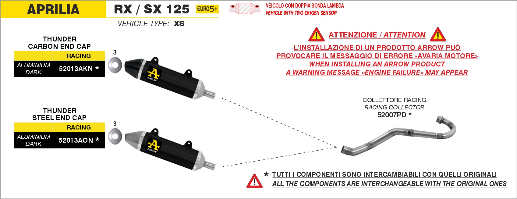 Arrow Exhaust for the Aprilia RX / SX 125 2025