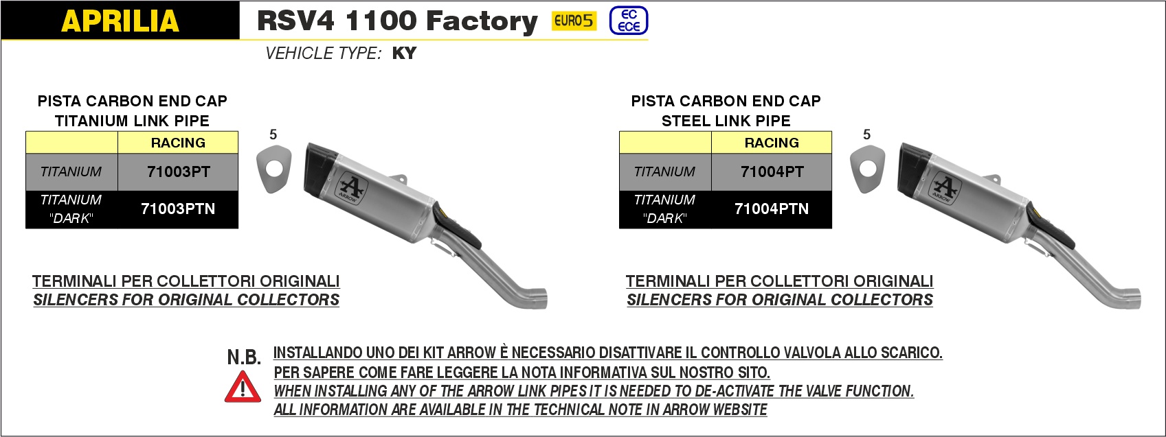 Arrow Exhaust for the Aprilia RSV4 1100 Factory 2021-2022