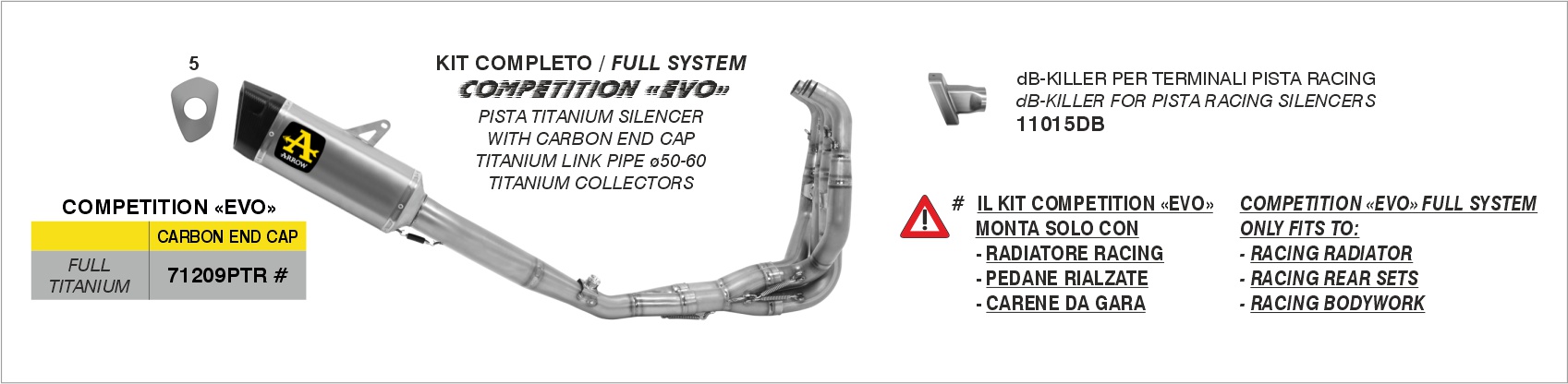 Arrow Exhaust for the Kawasaki ZX-6R 636 2024-2025