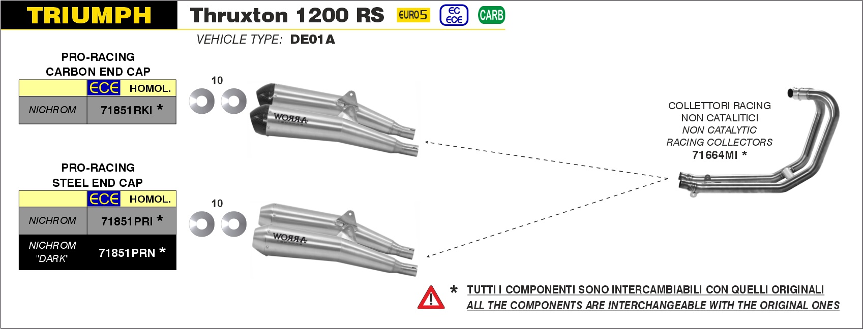 Triumph thruxton rs arrow exhaust new arrivals