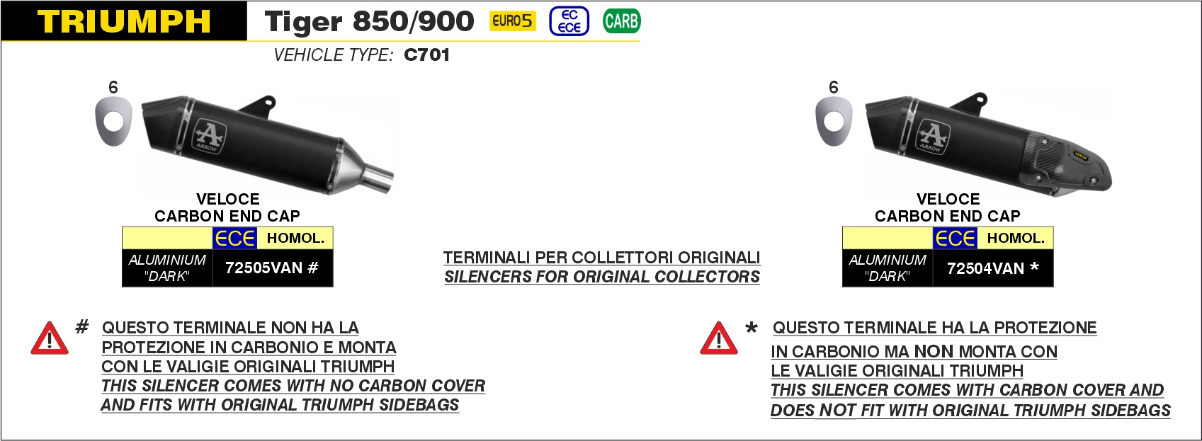 triumph tiger 1200 arrow exhaust