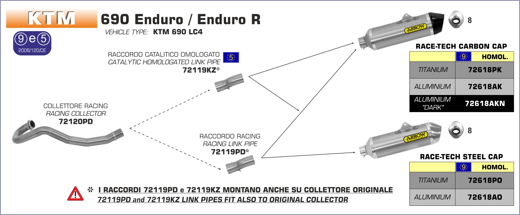 ktm 690 arrow exhaust