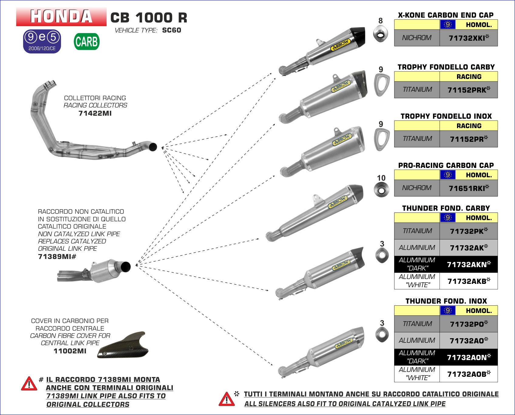 ARROW RACCORDO DECATALIZZATO COMPATIBILE CON HONDA CB 1000 R 2008 08 2009 09 2010 10 2011 11 2012 12 2013 13 2014 14 2015 15 2016 16 71389MI
