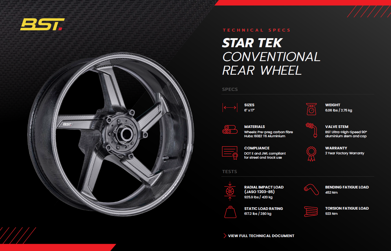 BST :: BST Star TEK Carbon Fiber Rear Wheel for Honda CBR1000RR-R / SP ...
