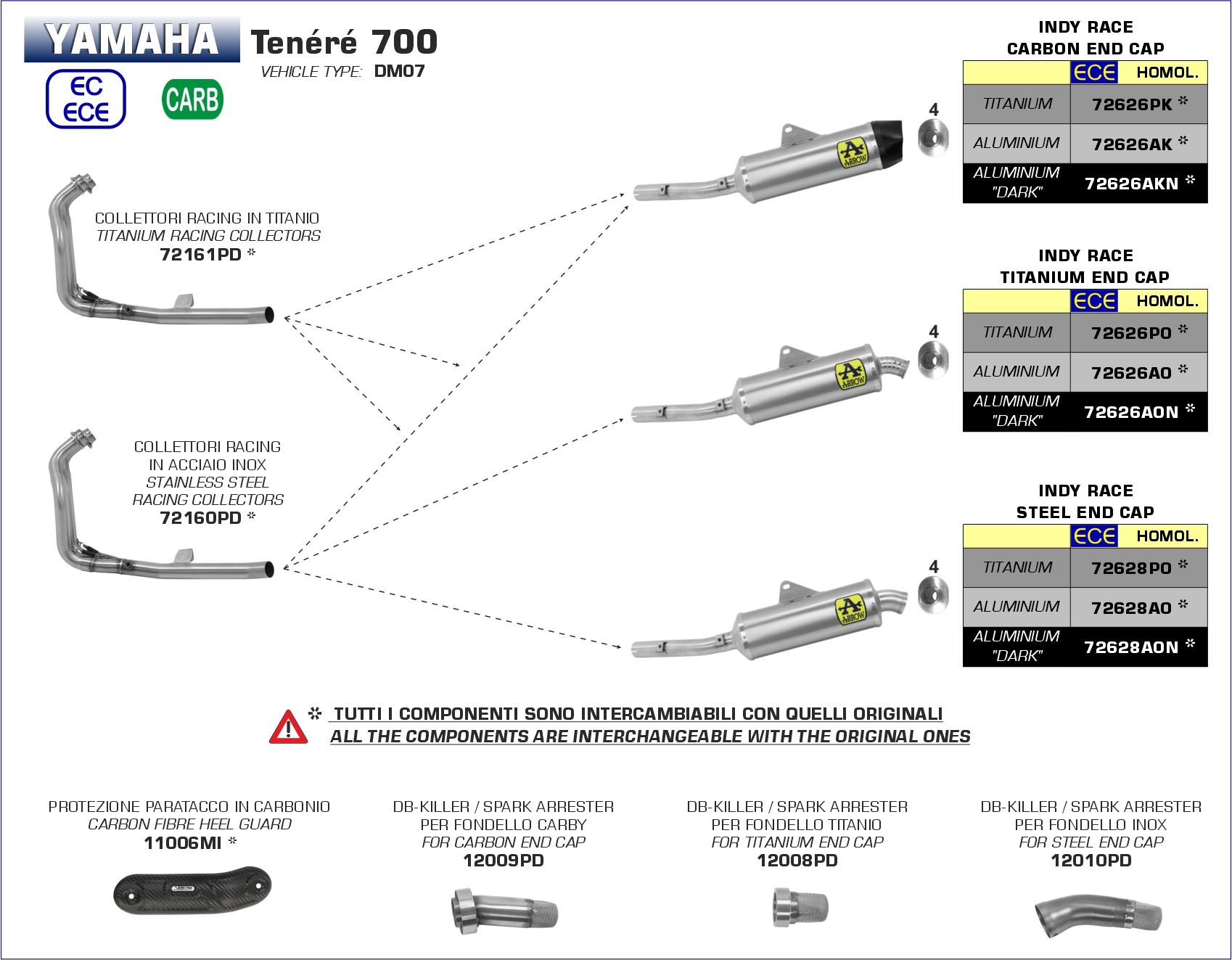 ARROW ARROW:アロー racing collectors TENERE 700