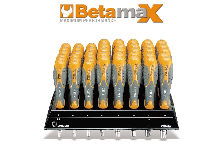 Beta Tools Model 942 Bx/Dg-Wall-Mounted Display 43 942Bx Beta Tools Model 942 Bx/Dg-Wall-Mounted Display 43 942Bx
