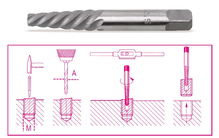 Beta Tools Model 1430 2-Tapered Extractors for Screws Beta Tools Model 1430 2-Tapered Extractors for Screws