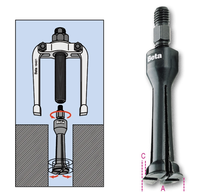 Beta Tools Model 1544 0-Two-Leg Internal Extractors Beta Tools Model 1544 0-Two-Leg Internal Extractors